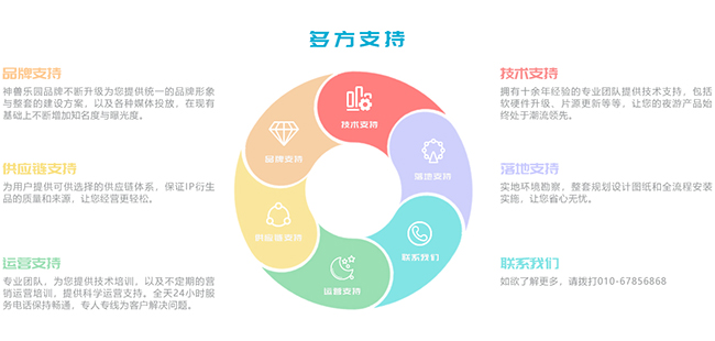 神獸歡鬧,遊戲人間,赢康推出主題夜遊産(chǎn)品《神獸樂園》 神獸歡鬧,遊戲人間,赢康推出主題夜遊産(chǎn)品《神獸樂園》