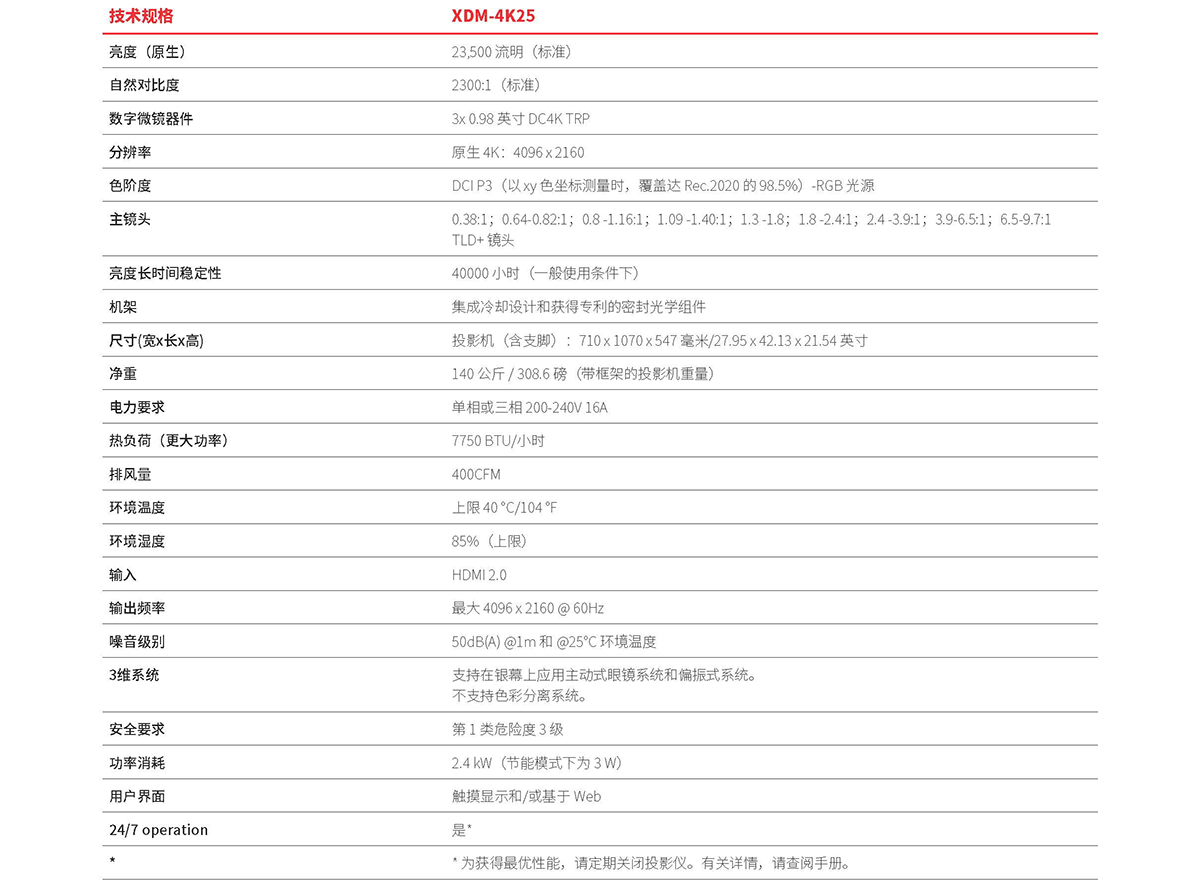 巴可(kě) Barco XDM-4K25