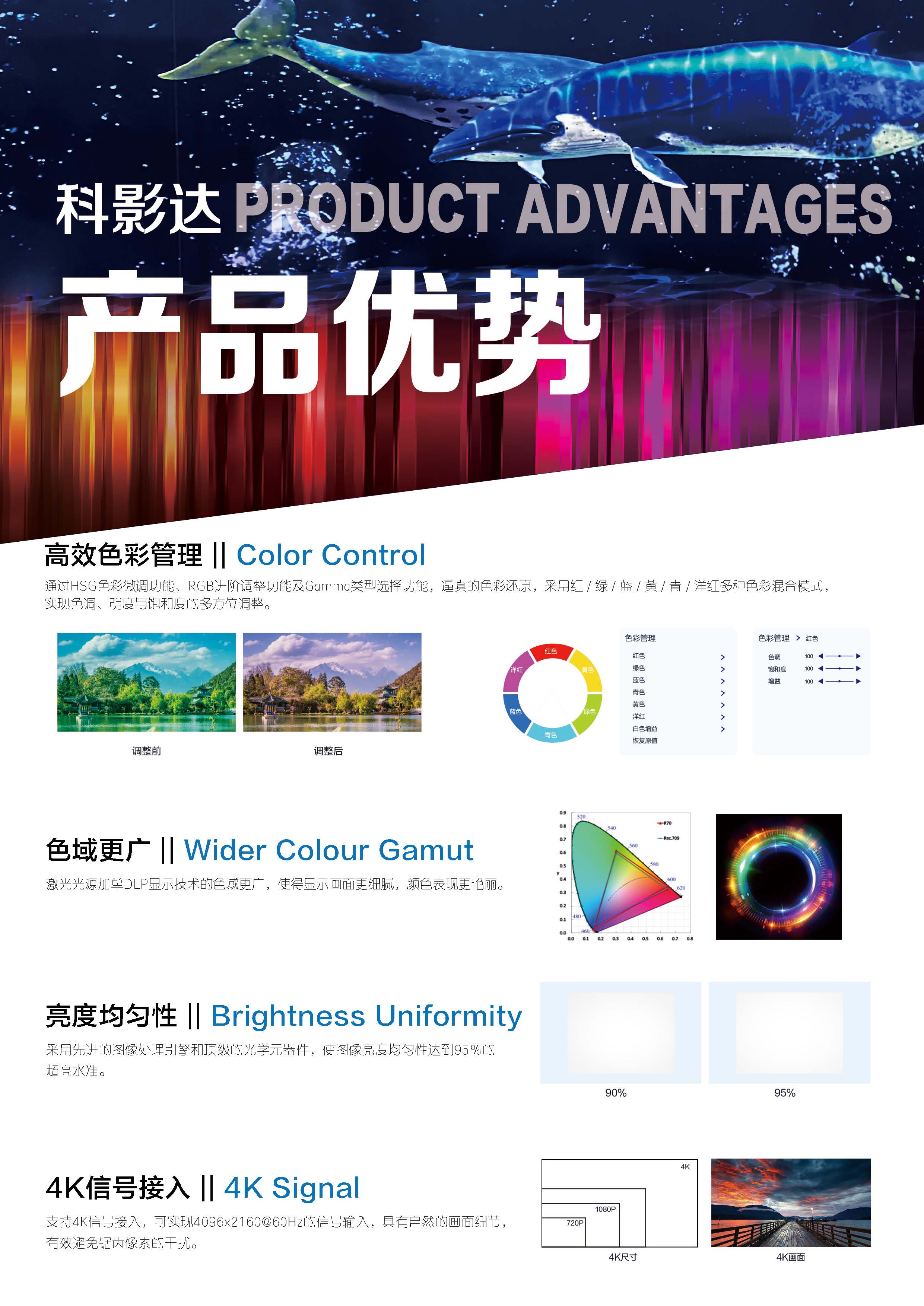 科(kē)影達 Krinda C-WU800L