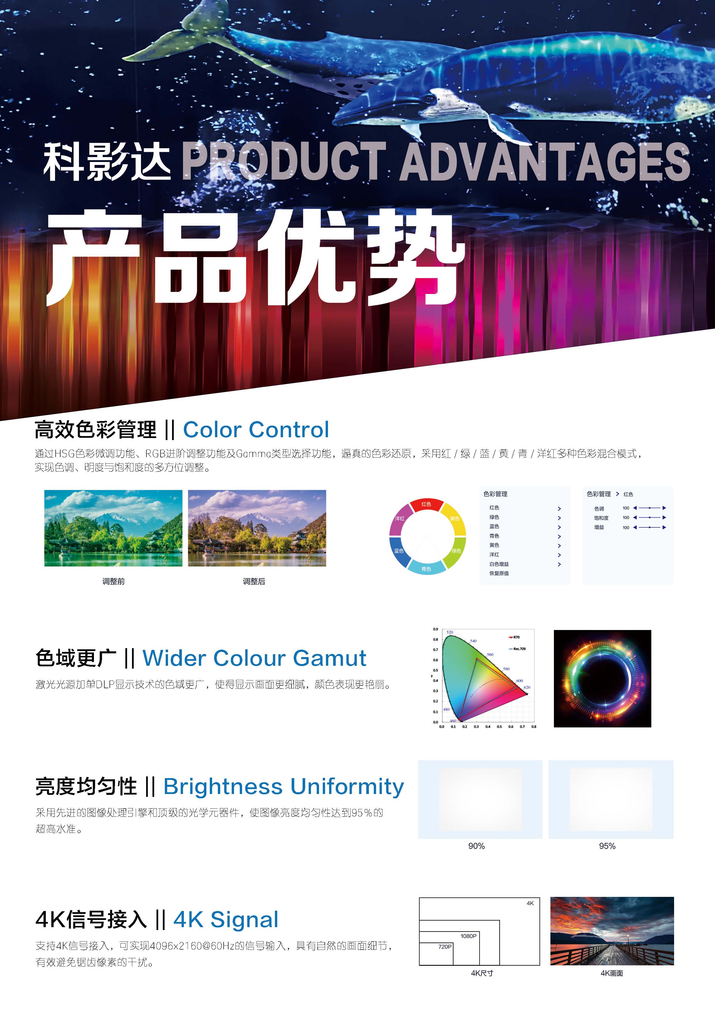科(kē)影達 Krinda C-WU700L