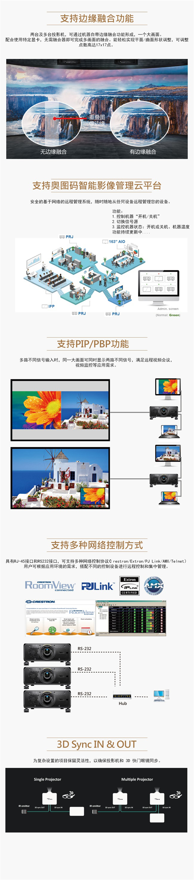 奧圖碼CUL20K