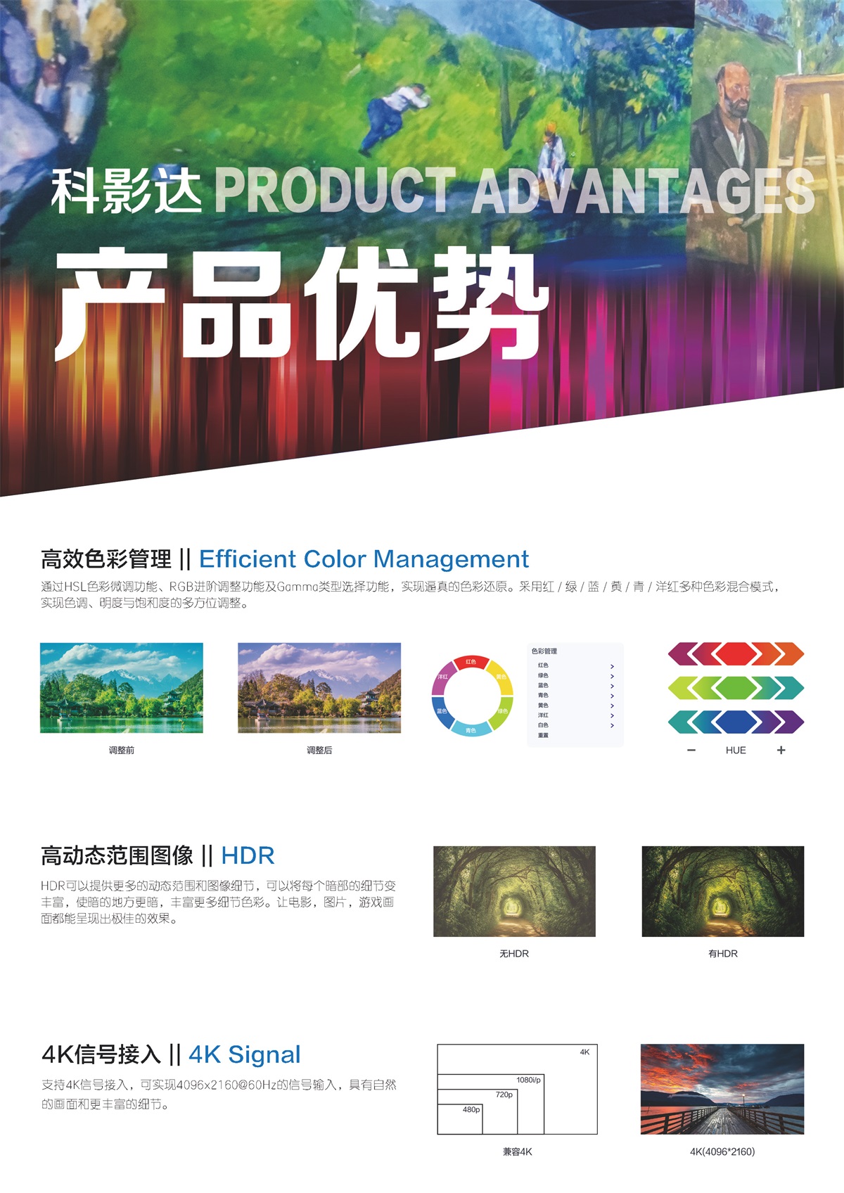 科(kē)影達 Krinda C-WU1200L