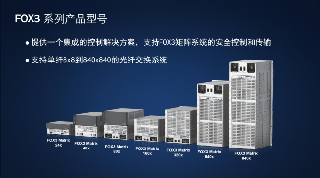 赢康開展Extron新(xīn)産(chǎn)品和新(xīn)技(jì )術應用(yòng)培訓 赢康開展Extron新(xīn)産(chǎn)品和新(xīn)技(jì )術應用(yòng)培訓