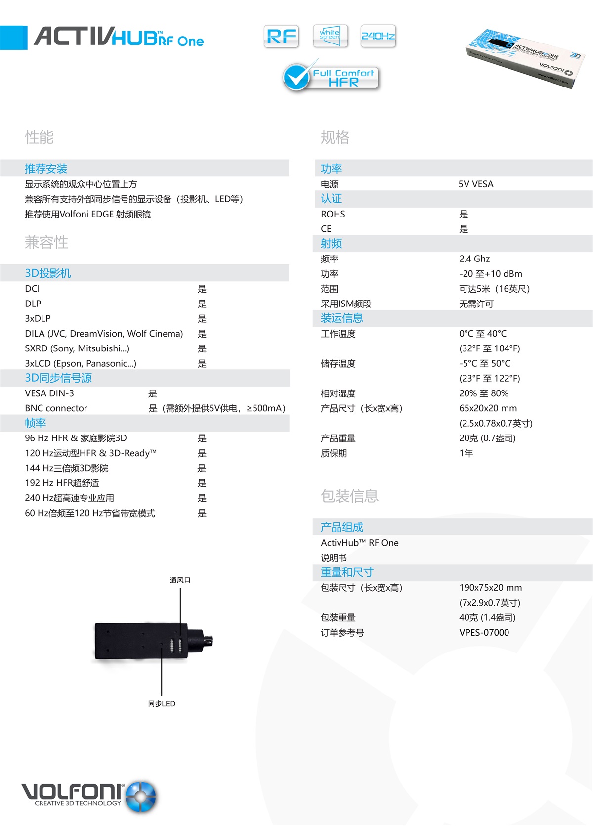 Volfoni射頻3D發射器-RF One