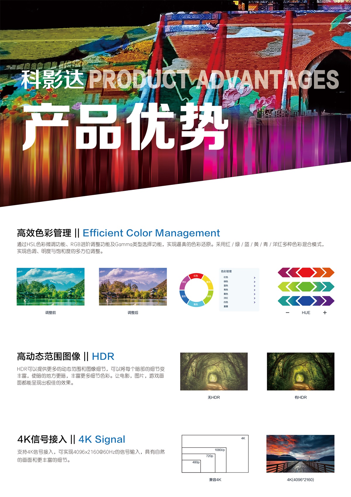 科(kē)影達 Krinda C-WU1500L
